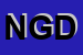 Logo di NGD