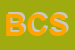 Logo di BCN CONCERIE SPA