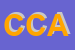 Logo di COBRA DI CUOCO ANNUCCIO