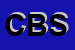 Logo di CONCERIA BCN SPA