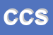 Logo di CONCERIA CILP SNC