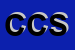 Logo di CONCERIA CONVERPEL SRL