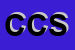 Logo di CONCERIA CORMORANO SPA