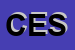 Logo di CONCERIA EUROTAN SRL