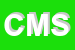 Logo di CONCERIA MABSS SRL
