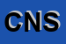 Logo di CONCERIA NEXUS SRL