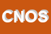 Logo di CONCERIA NUOVA OVERLORD SPA