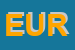 Logo di EUROFINISH SNC