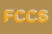 Logo di FIUMALBI CLAUDIO e C SNC