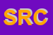 Logo di SEICO RAPPRESENTANZE E COMMSNC