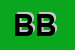 Logo di BURRASCHIATRICE BCS