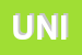 Logo di UNITEAM