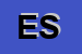 Logo di EUROTRANS SPEDIZIONI (SRL)