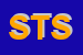 Logo di SARTORI TRASPORTI SRL