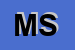 Logo di MEDASS SRL