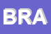 Logo di BRANPELL SNC