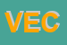 Logo di VECAR SRL