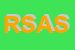 Logo di ROSSELLA E SONIA ACCONCIATURE SNC