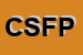 Logo di CLARISSA SHOES DI FAMIGLIETTI e PROCINO CIRO SDF