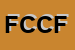 Logo di FASCIATURE CIDA DI CIOLINO FRANCA e C SAS