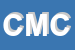 Logo di CARLOTTI MARCO e C (SNC)
