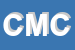 Logo di CARLOTTI MARCO e C SNC