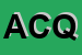 Logo di ACQUARELLO (SNC)