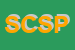 Logo di SHOPPING CASA SAS DI PARDOSSI STEFANIA E C