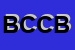 Logo di BANCA DI CREDITO COOPERATIVO DI BIENTINA SCRL