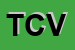 Logo di TERMOIDROSOLARE DI CANTINI VALERIO