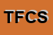Logo di TONELLI FRANCESCO e C SNC