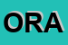 Logo di ORAD