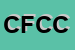 Logo di CFM DI FERRUCCI CLAUDIO e C