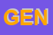 Logo di GENNAI