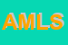 Logo di ANTICA MAISON LAMBERTUCCI - SRL