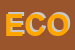 Logo di ECOPACK (SRL)