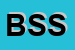 Logo di BESSI STONELITE SRL