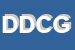 Logo di DOLCERIA DEL CORSO DI GIOVANNINI G e C (SNC)
