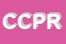 Logo di CPRCA - CONSERVAZIONE PROGETTAZIONE RESTAURO CARTE ANTICHE - DI