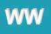 Logo di WEB e WINE