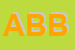 Logo di ABBATE