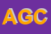 Logo di ARGOGRAF DI GONELLA e C SNC