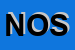 Logo di NOSENZO (SNC)