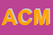 Logo di ACM