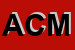 Logo di ACM