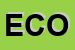 Logo di ECOTECNICA SAS