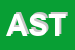 Logo di ASTISERRAMENTI (SNC)