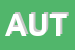 Logo di AUTOTECNICA