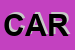 Logo di CARES SNC