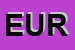 Logo di EUROCAR